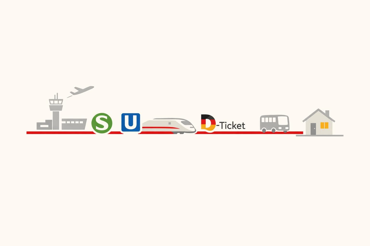 Ankunft in Deutschland: Vom Flughafen bis nach Hause