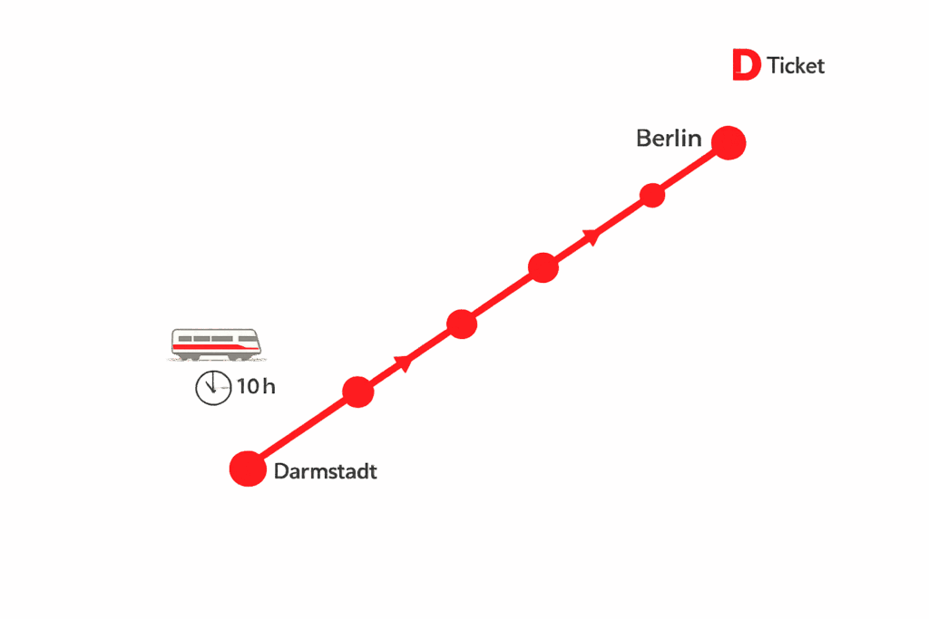Kompletter Guide: Öffentlicher Verkehr in Deutschland
