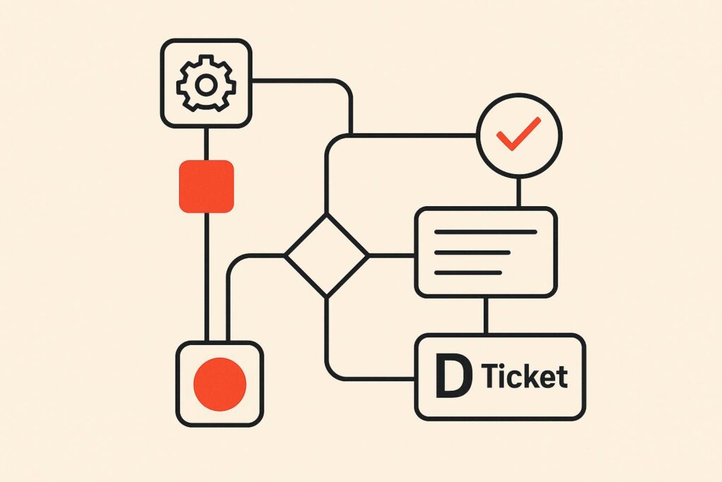 Prozessoptimierung in der HR